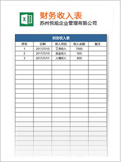 富顺代理记账